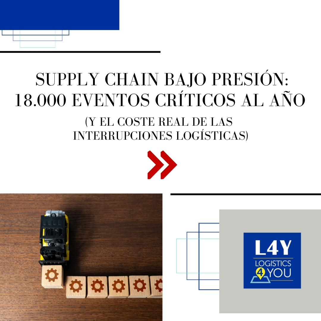 Supply Chain bajo presión: 18.000 eventos críticos al año (y el coste real de las interrupciones logísticas).
